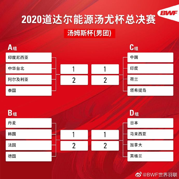 阿利森这样谈道：“今天带给我们的不是失望，我们也不会感到沮丧，因为我们踢了一场非常精彩的比赛。